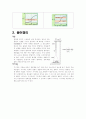화학 예비 보고서. 4.산염기적정 6페이지
