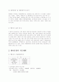 2009년 대한약학회 추계학술대회 기획안 컨벤션기획안 대학과제 6페이지