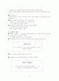 재량활동-시장놀이 7페이지