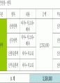 PPT 웨딩컨설팅 결혼기획 웨딩기획 웨딩컨벤션 컨벤션기획안 대학과제 29페이지