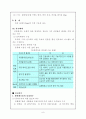폐기물의 자원화 기술(재자원화, 물질회수, 열회수에 의한 자원화, 회수기술 등) 8페이지