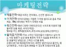 급식경영학 - 엠 치킨 마케팅 15페이지