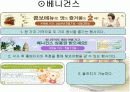 급식경영학 - 이벤트 전략과 제휴카드 마케팅 10페이지