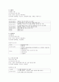 지구온난화 대책마련총회 컨벤션기획안 대학과제 7페이지