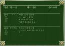 ppt 할로윈파티 기획안 대학과제 11페이지