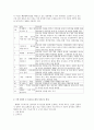 황석영  분석 8페이지