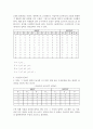 디코더와 인코더 3페이지