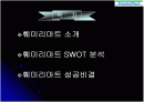 훼밀리마트 기업분석 swot분석입니다 2페이지