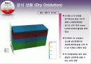 소자기본 공정 순서 시뮬레이션 7페이지