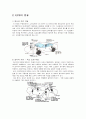 [자동차공학] 『ECS(Electronic control suspension system)와 TCS(Traction Control System)』에 대하여 3페이지