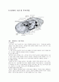 [자동차공학] 『ECS(Electronic control suspension system)와 TCS(Traction Control System)』에 대하여 4페이지
