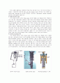 [자동차공학] 『ECS(Electronic control suspension system)와 TCS(Traction Control System)』에 대하여 10페이지