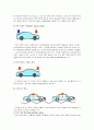 [자동차공학] 『ECS(Electronic control suspension system)와 TCS(Traction Control System)』에 대하여 13페이지