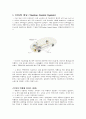[자동차공학] 『ECS(Electronic control suspension system)와 TCS(Traction Control System)』에 대하여 16페이지