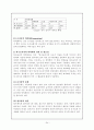 하수슬러지의 처리 및 재자원화 24페이지
