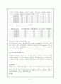 하수슬러지의 처리 및 재자원화 27페이지