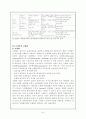 하수슬러지의 처리 및 재자원화 41페이지