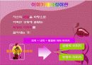 이미지메이킹 및 비지니스매너 4페이지