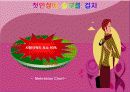 이미지메이킹 및 비지니스매너 6페이지