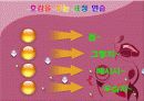 이미지메이킹 및 비지니스매너 20페이지