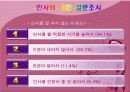 이미지메이킹 및 비지니스매너 28페이지