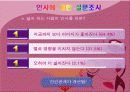 이미지메이킹 및 비지니스매너 29페이지