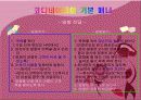이미지메이킹 및 비지니스매너 49페이지