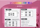 이미지메이킹 및 비지니스매너 50페이지