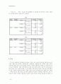 사회복지조사론>TV드라마 시청이 빈곤층의 소외감 형성에 미치는 영향  17페이지