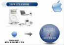 기업혁신을 통한 창조적경제의 길(소니와 애플사의 사례비교) 9페이지