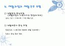 재활간호 ppt 13페이지