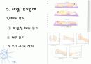 재활간호 ppt 15페이지