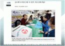 장기이식 ppt  만점자료 7페이지