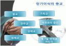 장기이식 ppt  만점자료 12페이지