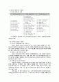 보육시설의 안전관리 영역별 및 항목에 대한 사례분석 3페이지