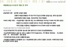 복합 용도 도시설계 2페이지