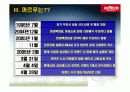 M&A사례연구-홈에버PPT자료 =A+자료= 7페이지
