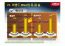 M&A사례연구-홈에버PPT자료 =A+자료= 16페이지
