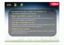 M&A사례연구-홈에버PPT자료 =A+자료= 20페이지