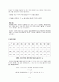[물리 실험] 금속판을 이용한 쿨롱의 법칙 - 결과레포트 2페이지
