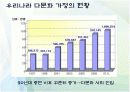 다문화 가정의 문제점에 대하여 PPT 13페이지