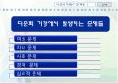다문화 가정의 문제점에 대하여 PPT 21페이지