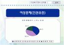 다문화 가정의 문제점에 대하여 PPT 26페이지