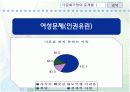 다문화 가정의 문제점에 대하여 PPT 29페이지