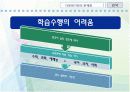 다문화 가정의 문제점에 대하여 PPT 37페이지
