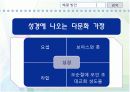 다문화 가정의 문제점에 대하여 PPT 46페이지