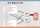 소아 청소년 우울증 및 자살 18페이지