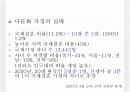 다문화가정. 9페이지
