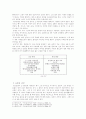 요통의 원인과 운동처방 5페이지