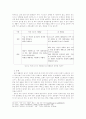 요통의 원인과 운동처방 19페이지